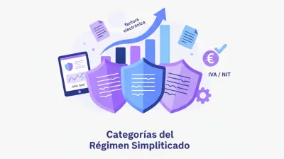 Categorías del Régimen Simplificado en Bolivia (RTS)