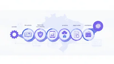 Controle financeiro empresarial: 7 passos para organizar