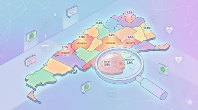 Ingresos Brutos 2026: alícuotas por provincia y cómo declararlos